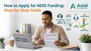 Applying for NDIS Funding