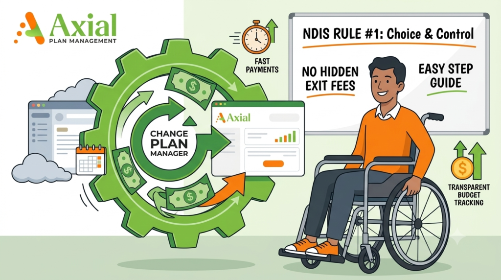 change my ndis plan manager