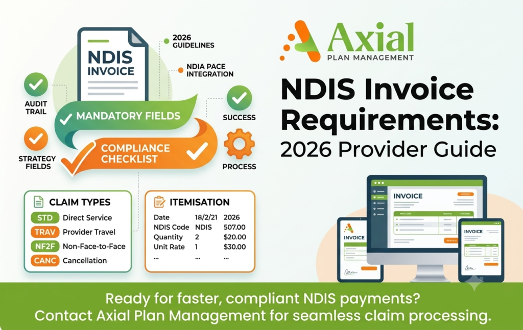 ndis invoice requirements